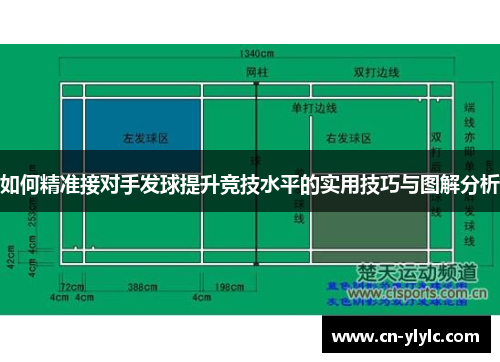 如何精准接对手发球提升竞技水平的实用技巧与图解分析